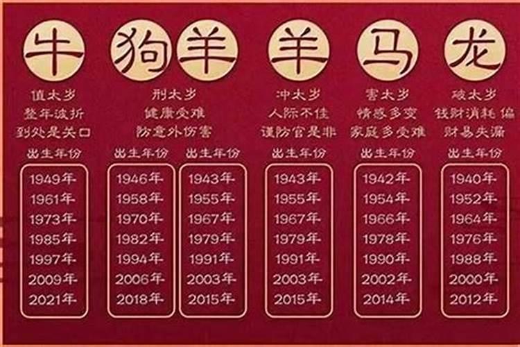 45岁属什么的今年多大