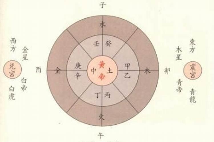 苏州五行到底属什么