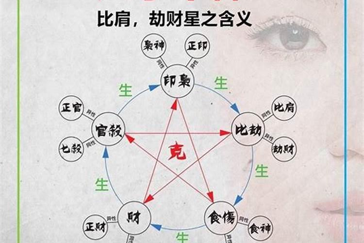 梦见怀孕女人是什么预兆呢