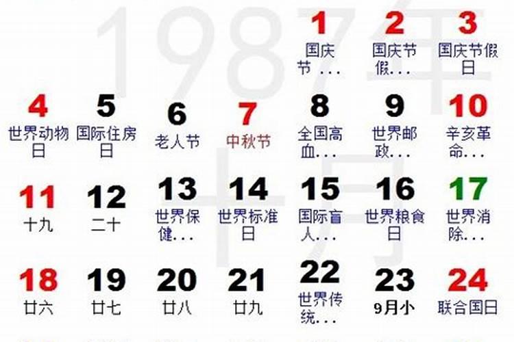 1987年11月27日出生的是什么星座