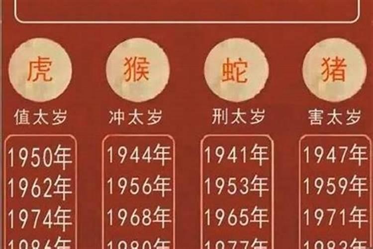 2022年属虎的财运和运气