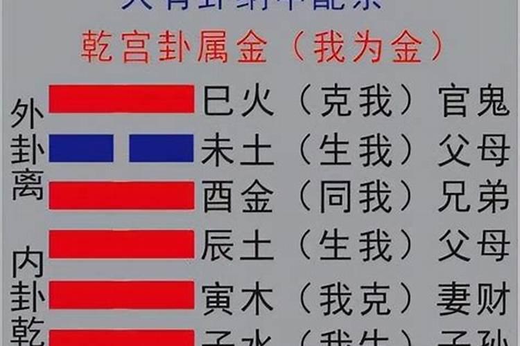 五行配数字详解