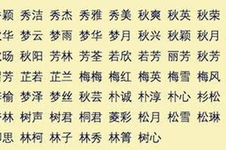 五行属木的字寓意好的字