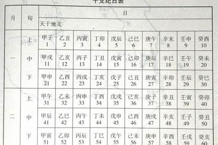 男人眼窝深的男人命运