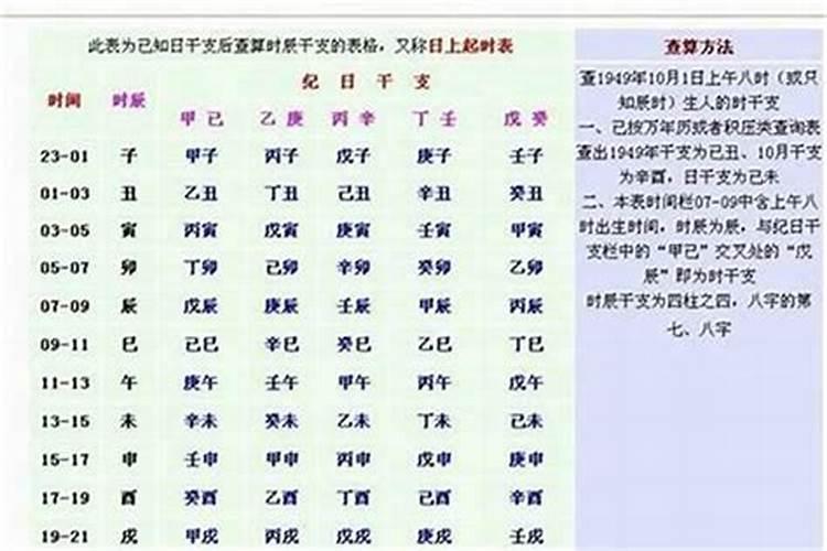 1976年1月18日出生的命运如何