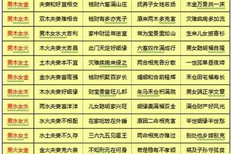 八字日柱有金舆