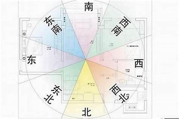 办公室门风水方位怎么选好