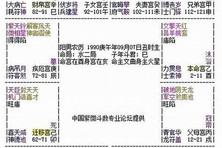 梦到小孩从高处摔下来是什么意思