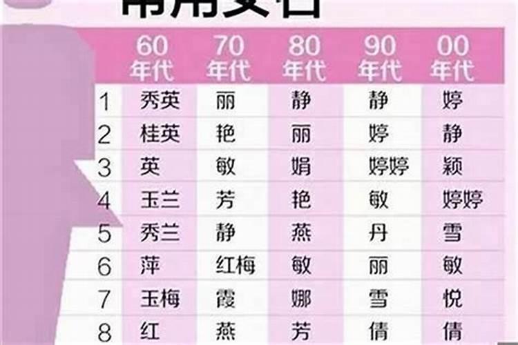 熙字五行属什么寓意女孩名字