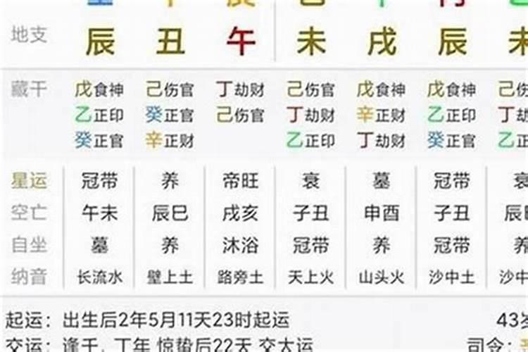 八字起大运是什么意思呀