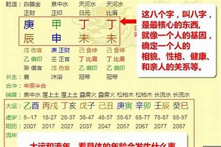 八字中如何看财星和偏印