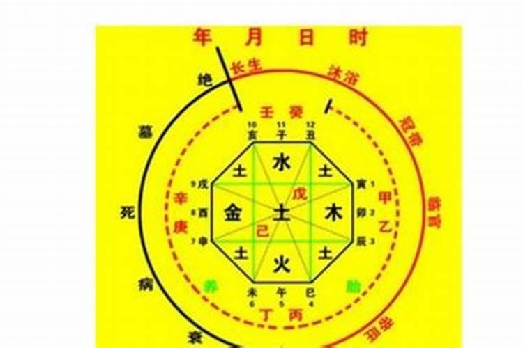 白羊座一生幸运数字