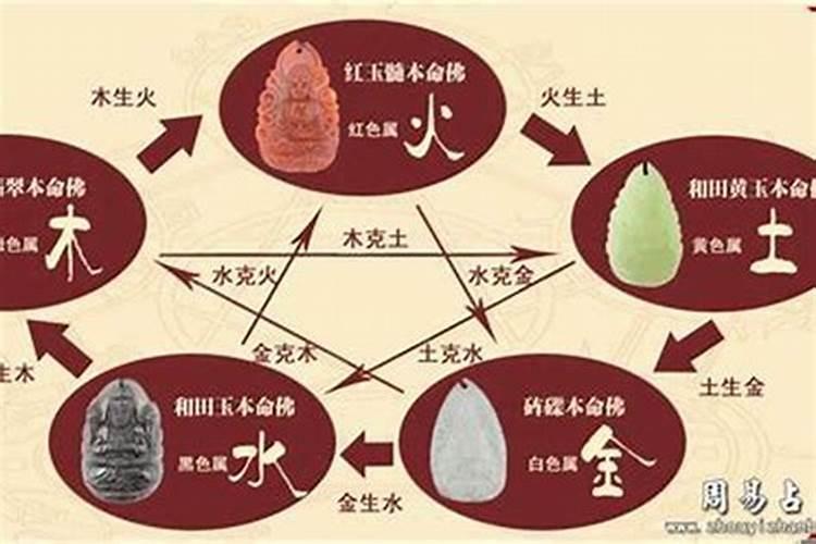 风水大师徐灵