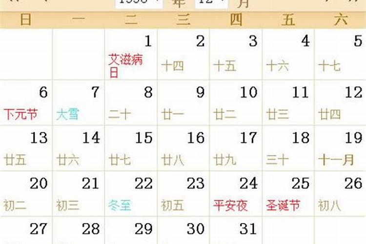 1998农历9月14日是什么星座