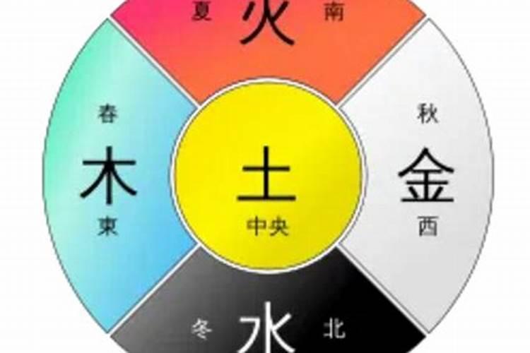 黄字五行属什么属性