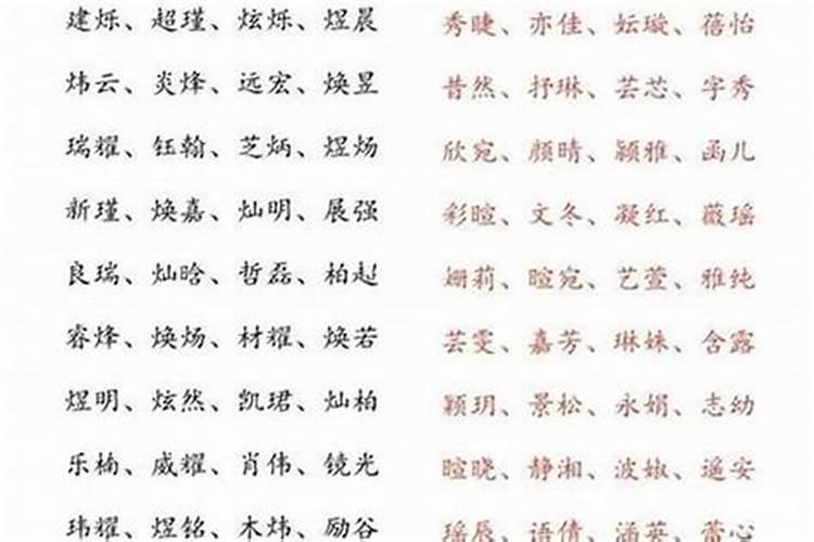 黄字五行属什么名字