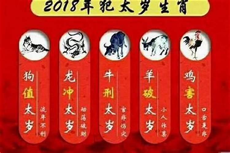 2022年生肖犯太岁有哪些属相