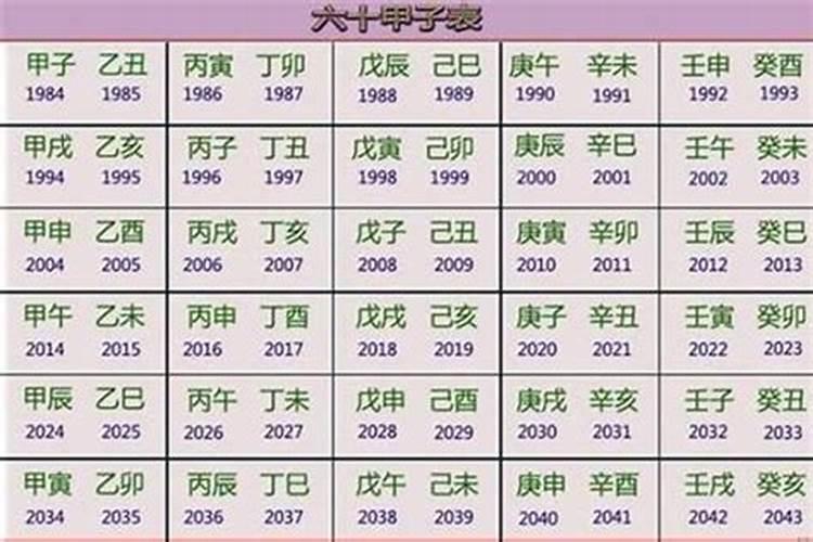 2023年5月五行属什么命