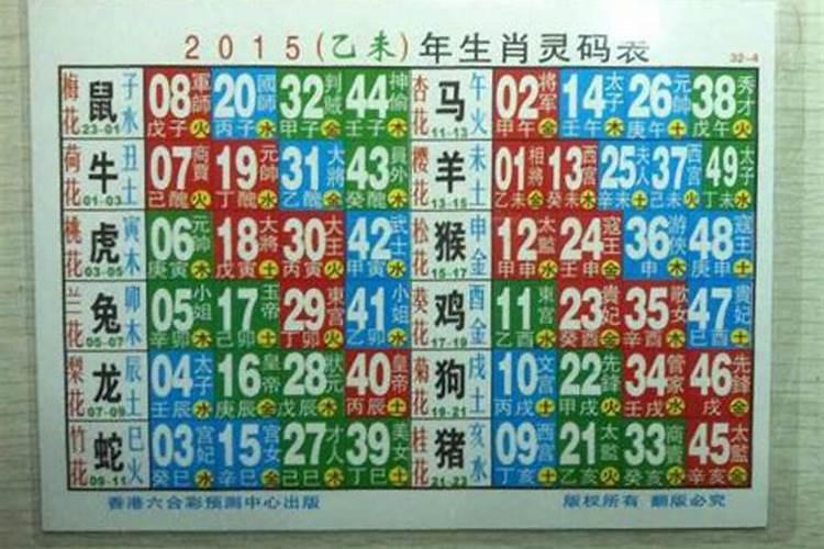 2007年七月五行属什么