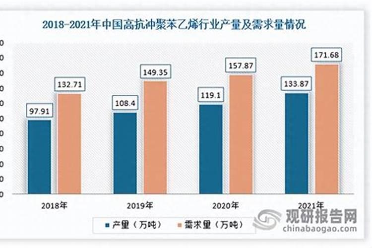 塑料五行属什么