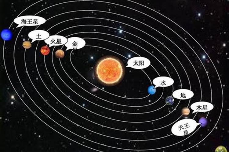 太阳月亮水星金星都是天秤