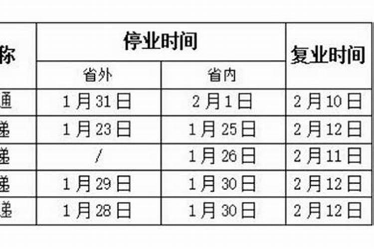 什么时候快递停运春节