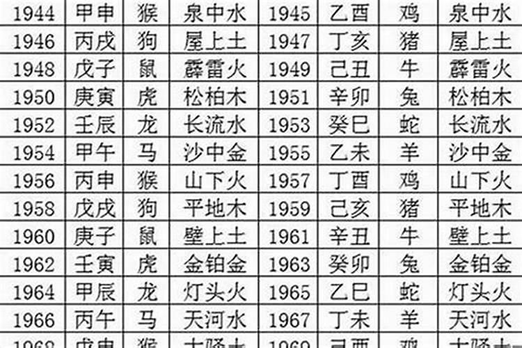 86年是什么命五行属什么