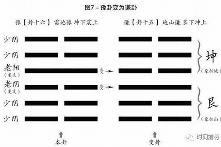 女士梦见大水