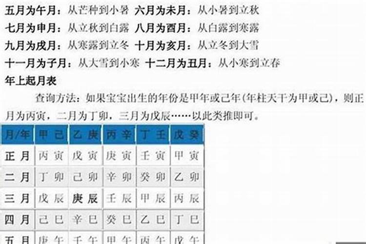 年龄差五岁会八字不合嘛女生