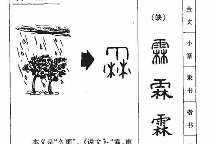 霖五行属什么,寓意是什么