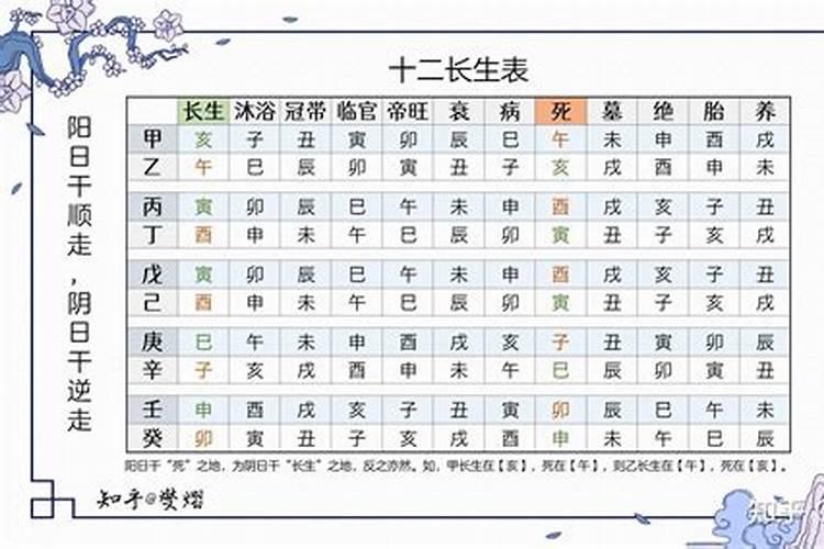 1982年属狗感情的运势如何呢