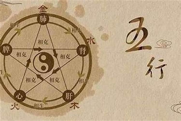 金在名字中五行属什么