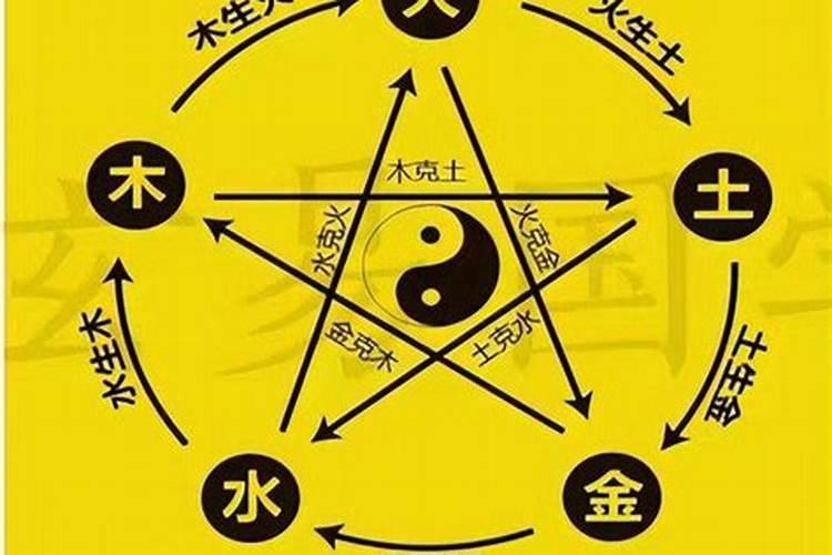 金在名字中五行属什么