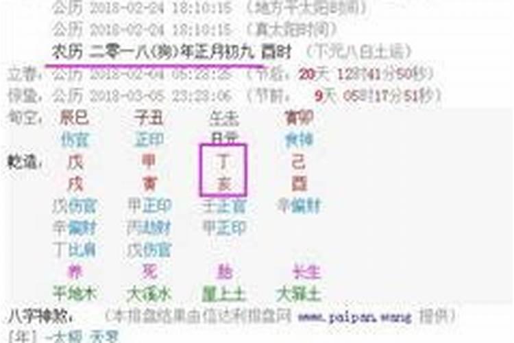 今年的农历11月20日属什么生肖