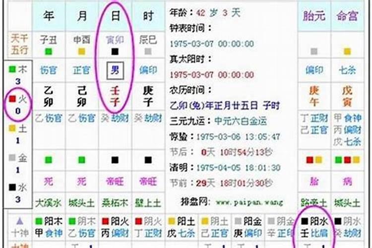 八字算命看再婚和一婚哪个幸福些