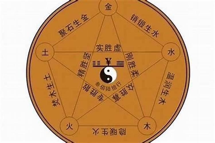 五行属金相生的颜色有哪些