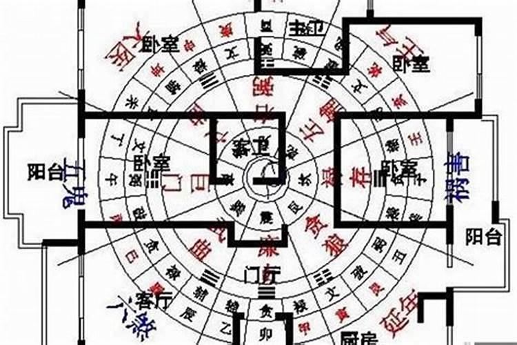 办公楼前风水注意些什么东西好