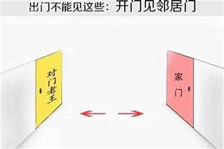 风水门对门是什么意思