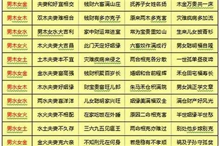 2021年九月份金牛座运势