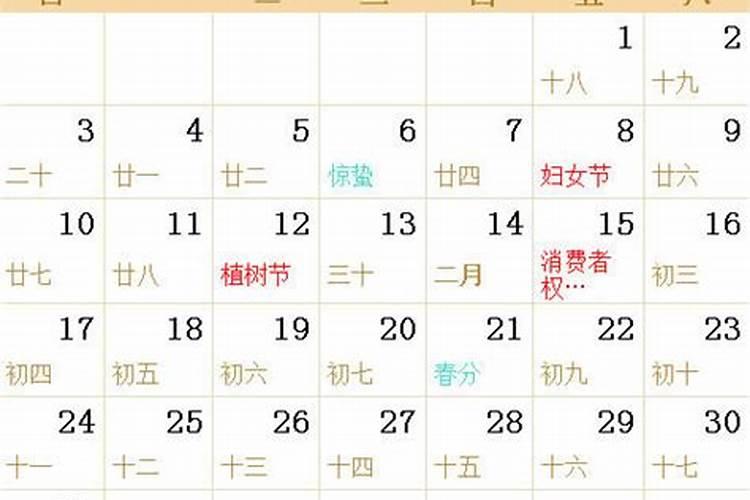 阳历4月26日是什么星座？