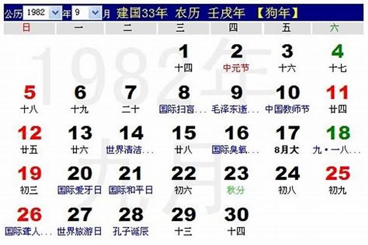 1982年农历4月25日是什么星座