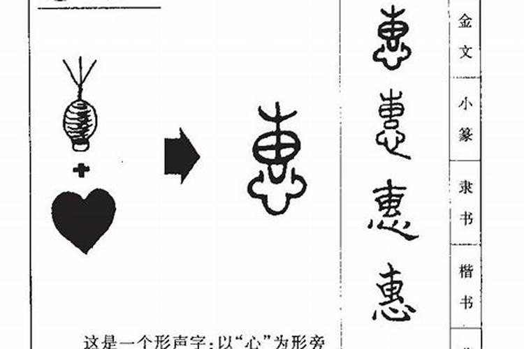 五行属金的惠字