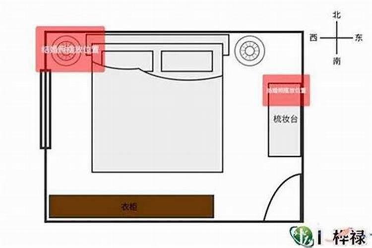 如何算犯太岁的生肖呢