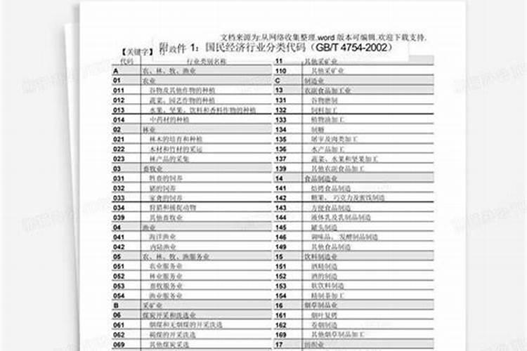 公务员五行属什么行政行业