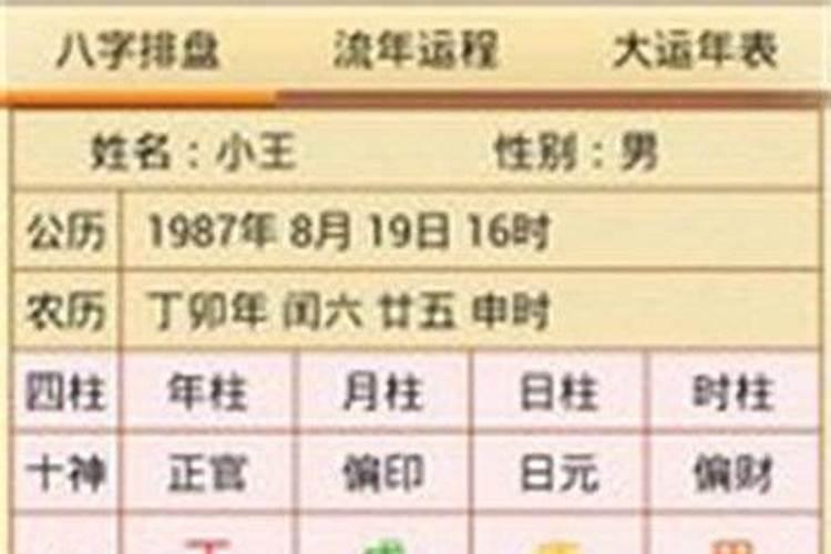 91年属羊的人2023年运程