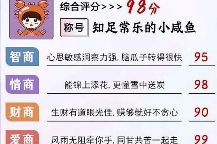 巨蟹座的情商有多高