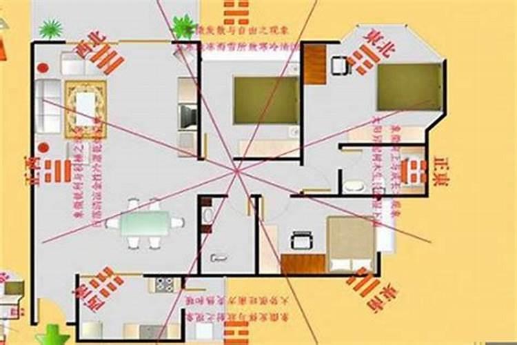 政府周围的住宅风水