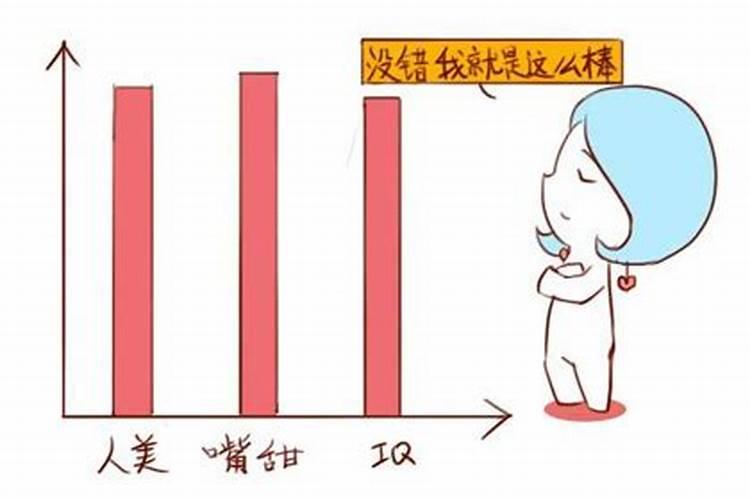 赵丽颖属什么什么星座