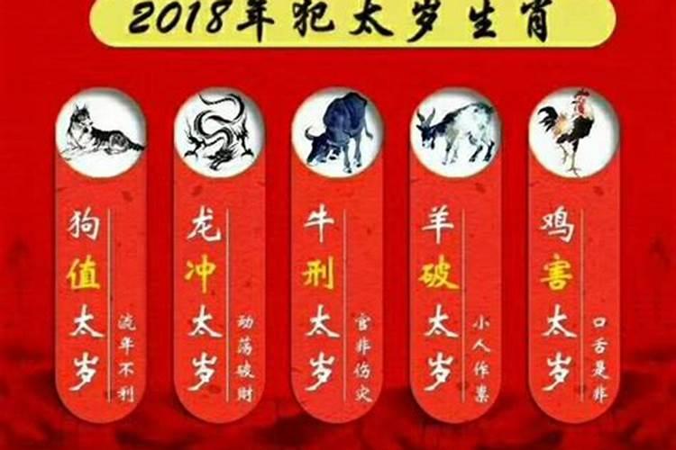 2017年哪个属相犯太岁