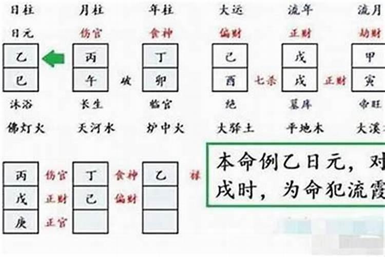 最近运气很差,如何才可以改运气呢